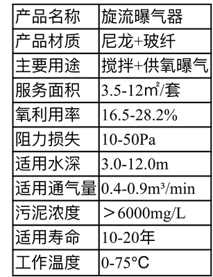 旋流曝氣器 旋流曝氣器
